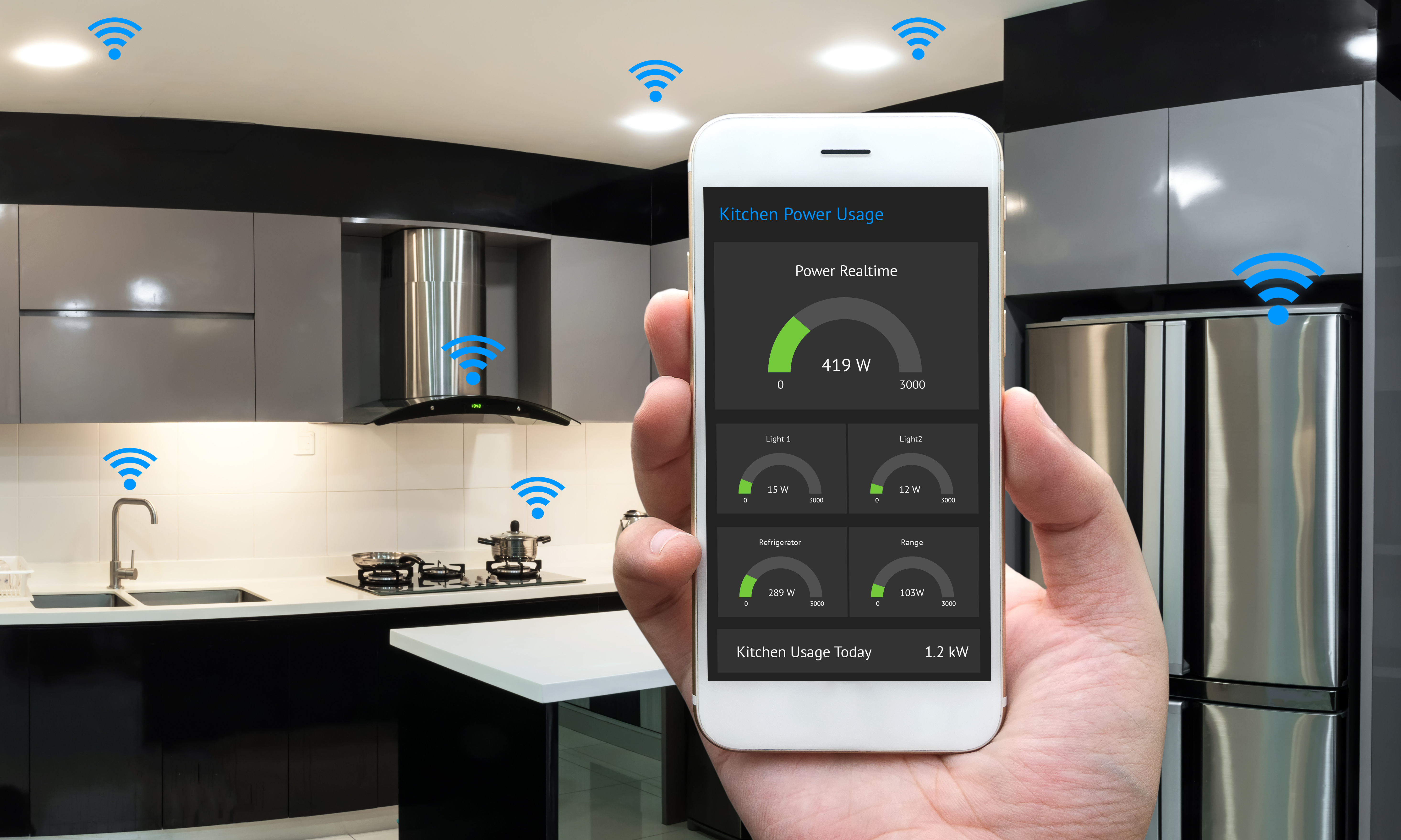 Smart Home Generation Dwell Home Team
