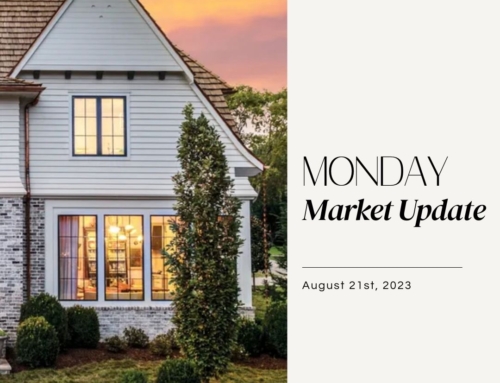 Monday Market Update // August 21st 2023